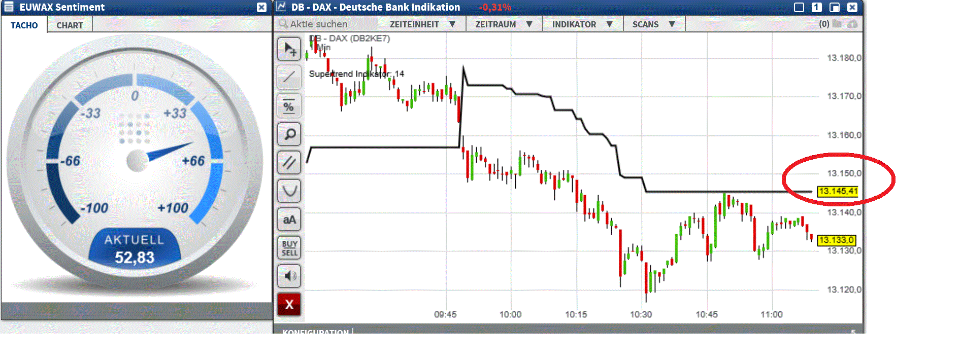 2017 QV-GDAXi-DJ-GOLD-EURUSD-JPY 1025560