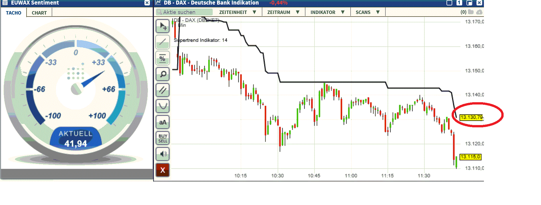2017 QV-GDAXi-DJ-GOLD-EURUSD-JPY 1025567