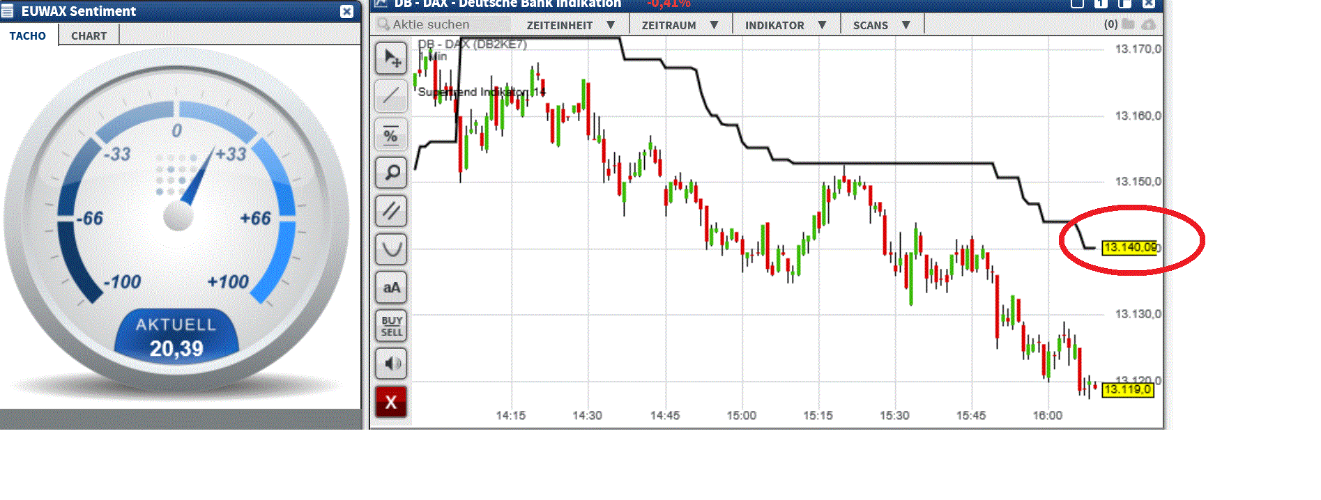 2017 QV-GDAXi-DJ-GOLD-EURUSD-JPY 1025624