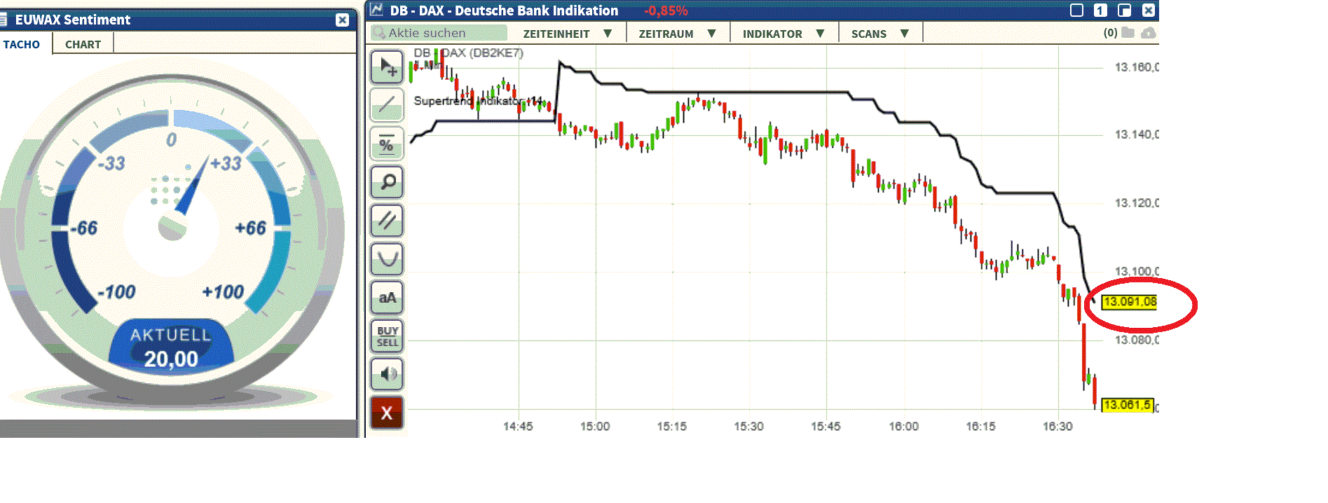 2017 QV-GDAXi-DJ-GOLD-EURUSD-JPY 1025629