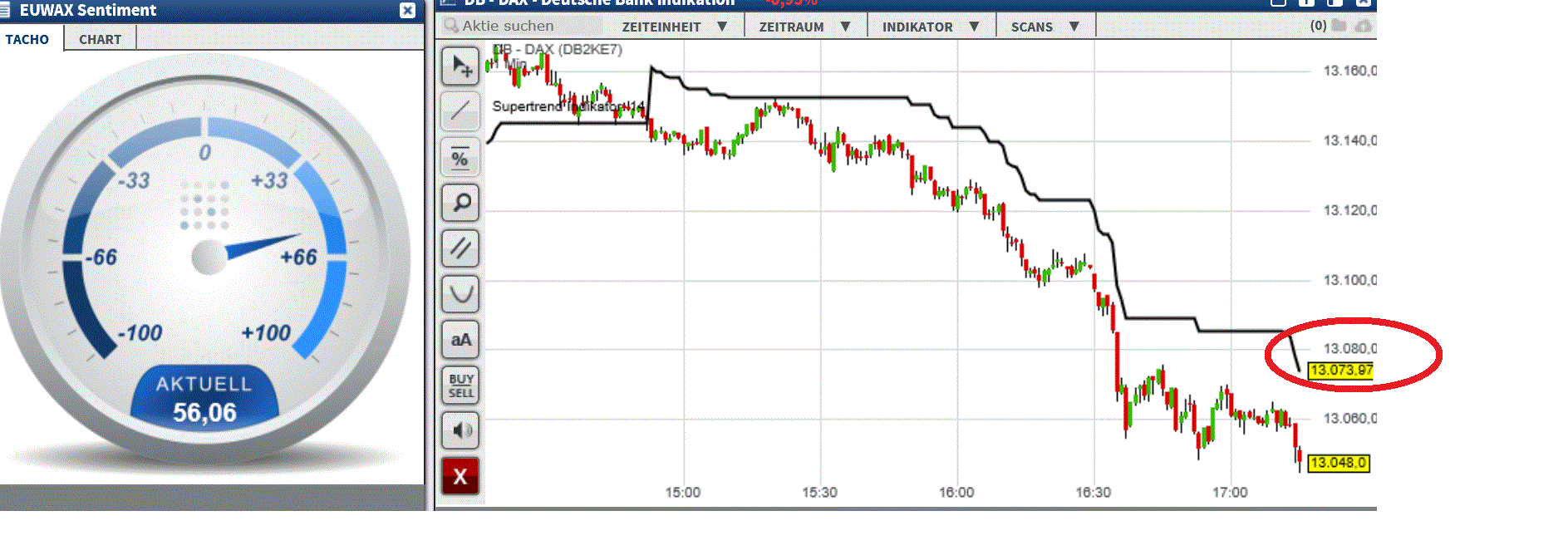2017 QV-GDAXi-DJ-GOLD-EURUSD-JPY 1025637