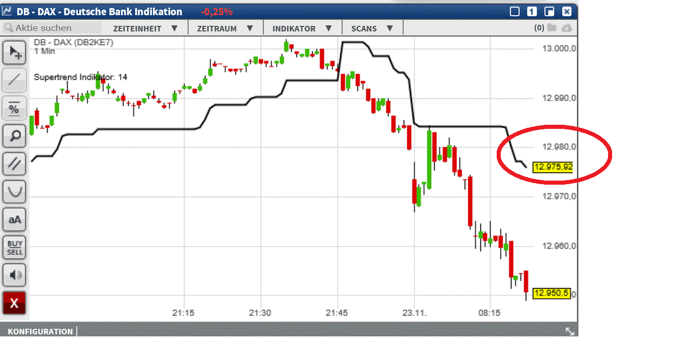 2017 QV-GDAXi-DJ-GOLD-EURUSD-JPY 1025772