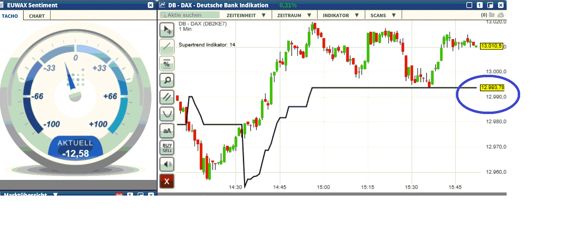 2017 QV-GDAXi-DJ-GOLD-EURUSD-JPY 1025889