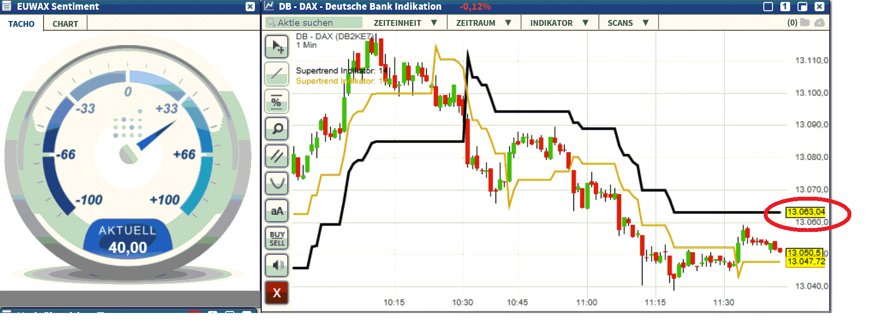2017 QV-GDAXi-DJ-GOLD-EURUSD-JPY 1026563