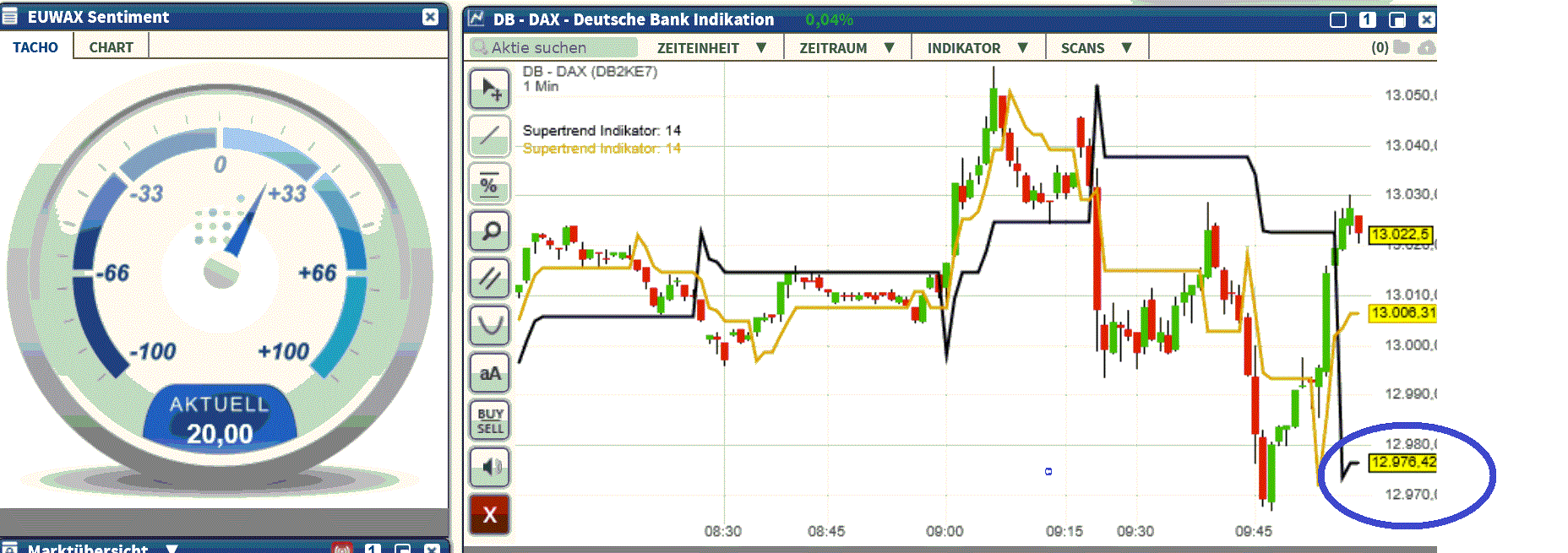 2017 QV-GDAXi-DJ-GOLD-EURUSD-JPY 1026793