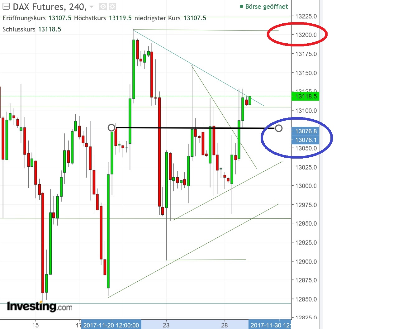 2017 QV-GDAXi-DJ-GOLD-EURUSD-JPY 1026993