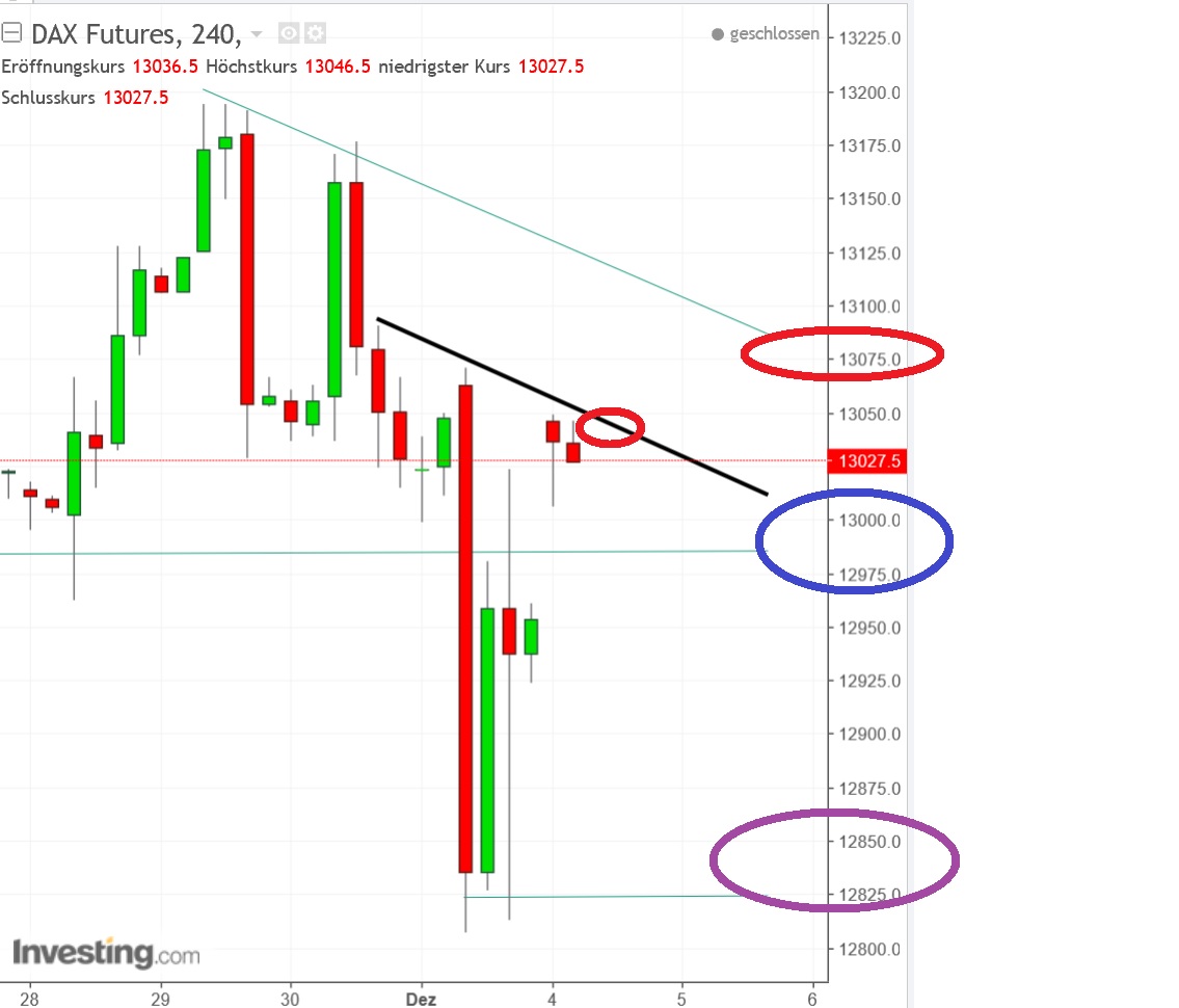 2017 QV-GDAXi-DJ-GOLD-EURUSD-JPY 1027895