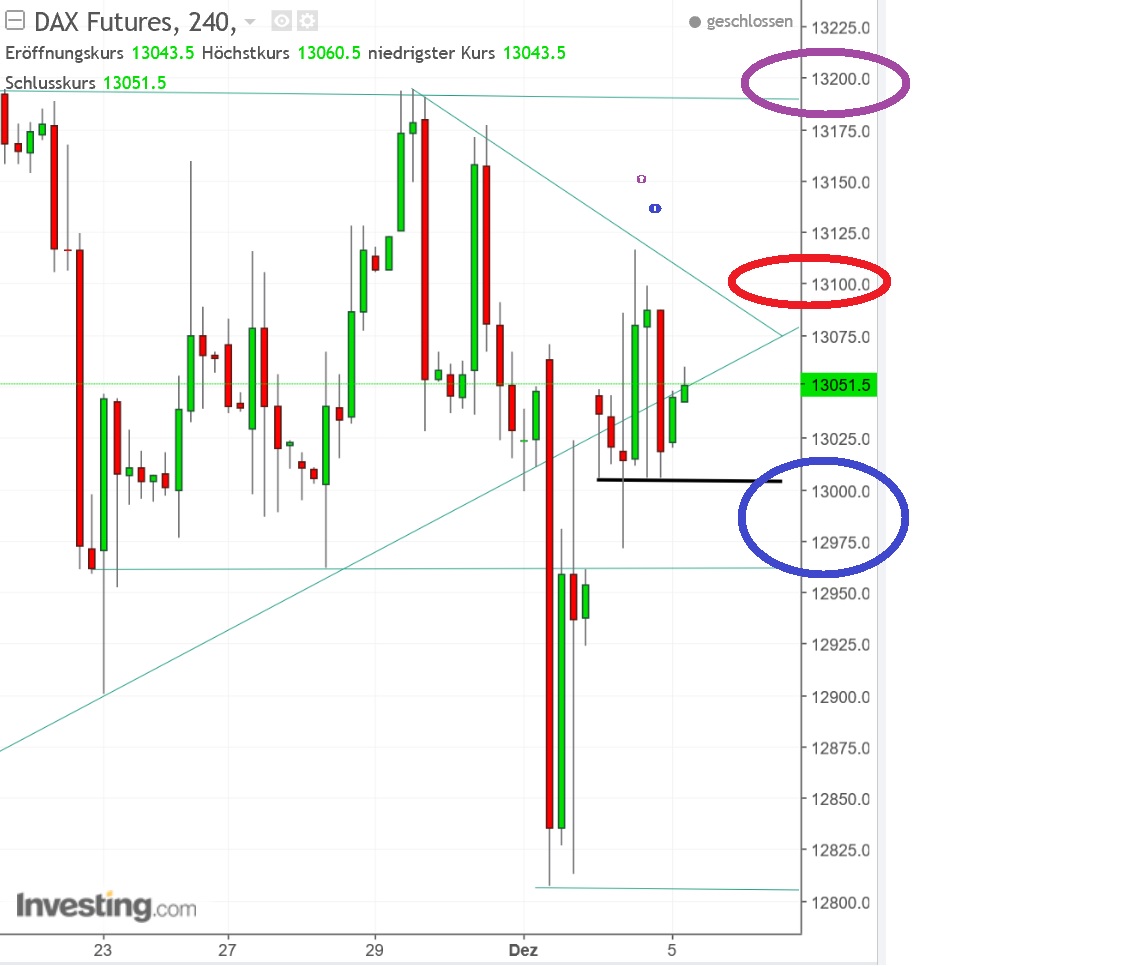 2017 QV-GDAXi-DJ-GOLD-EURUSD-JPY 1028105