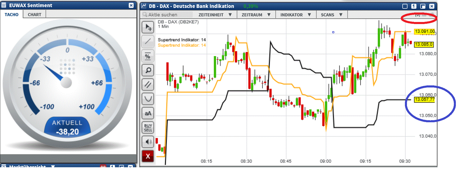 2017 QV-GDAXi-DJ-GOLD-EURUSD-JPY 1028118