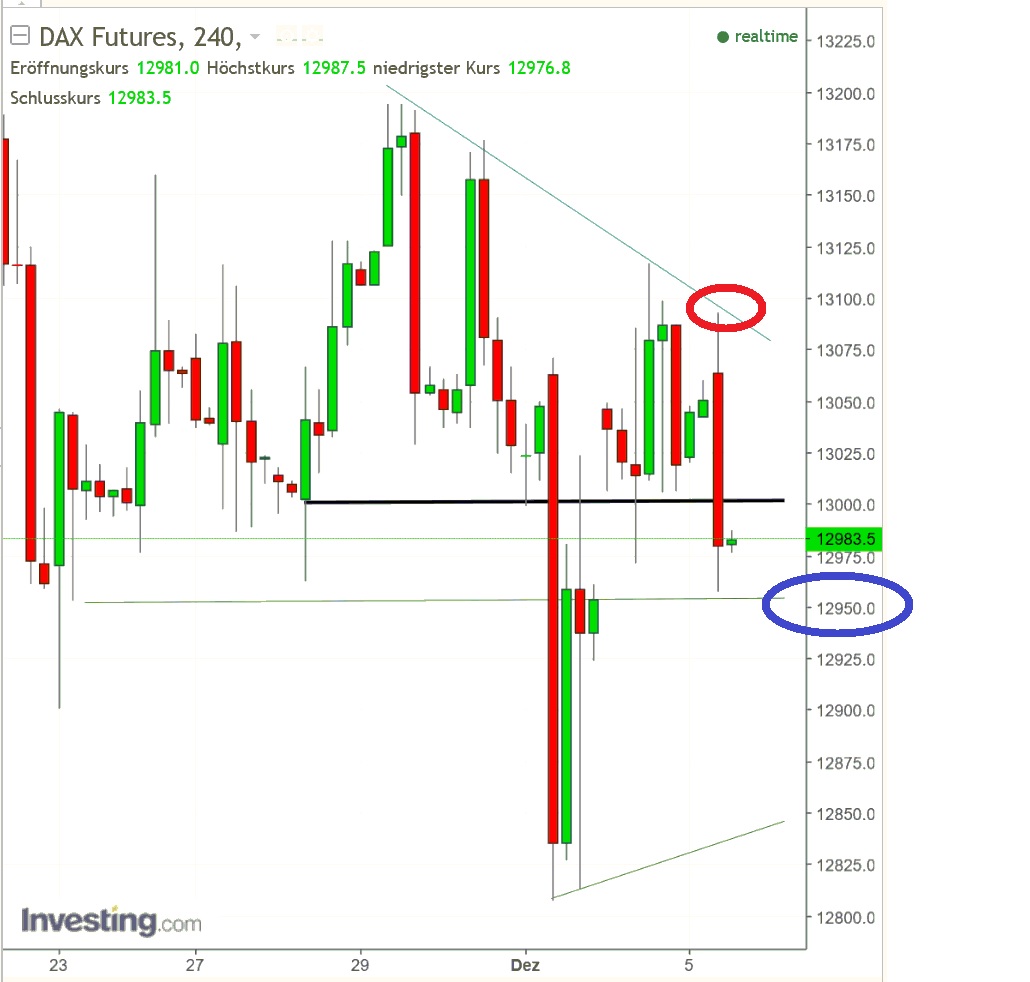 2017 QV-GDAXi-DJ-GOLD-EURUSD-JPY 1028153