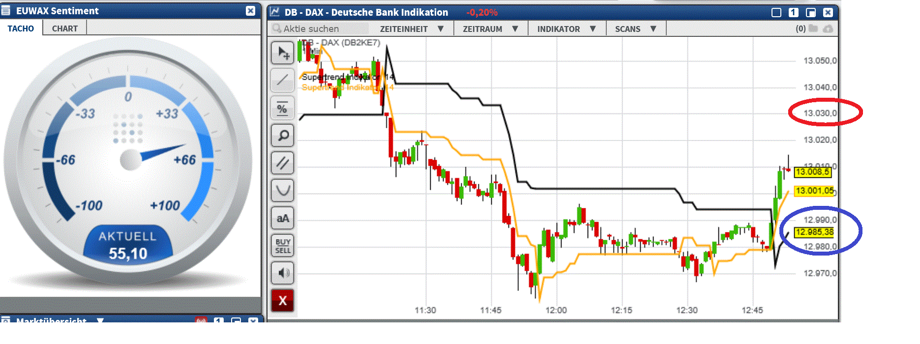 2017 QV-GDAXi-DJ-GOLD-EURUSD-JPY 1028172