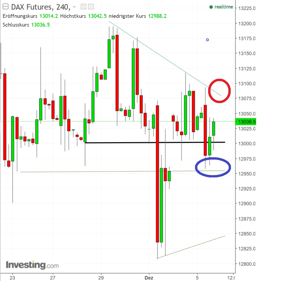 2017 QV-GDAXi-DJ-GOLD-EURUSD-JPY 1028213