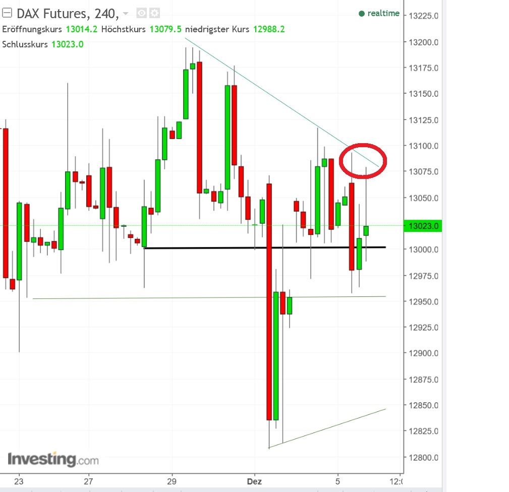 2017 QV-GDAXi-DJ-GOLD-EURUSD-JPY 1028235