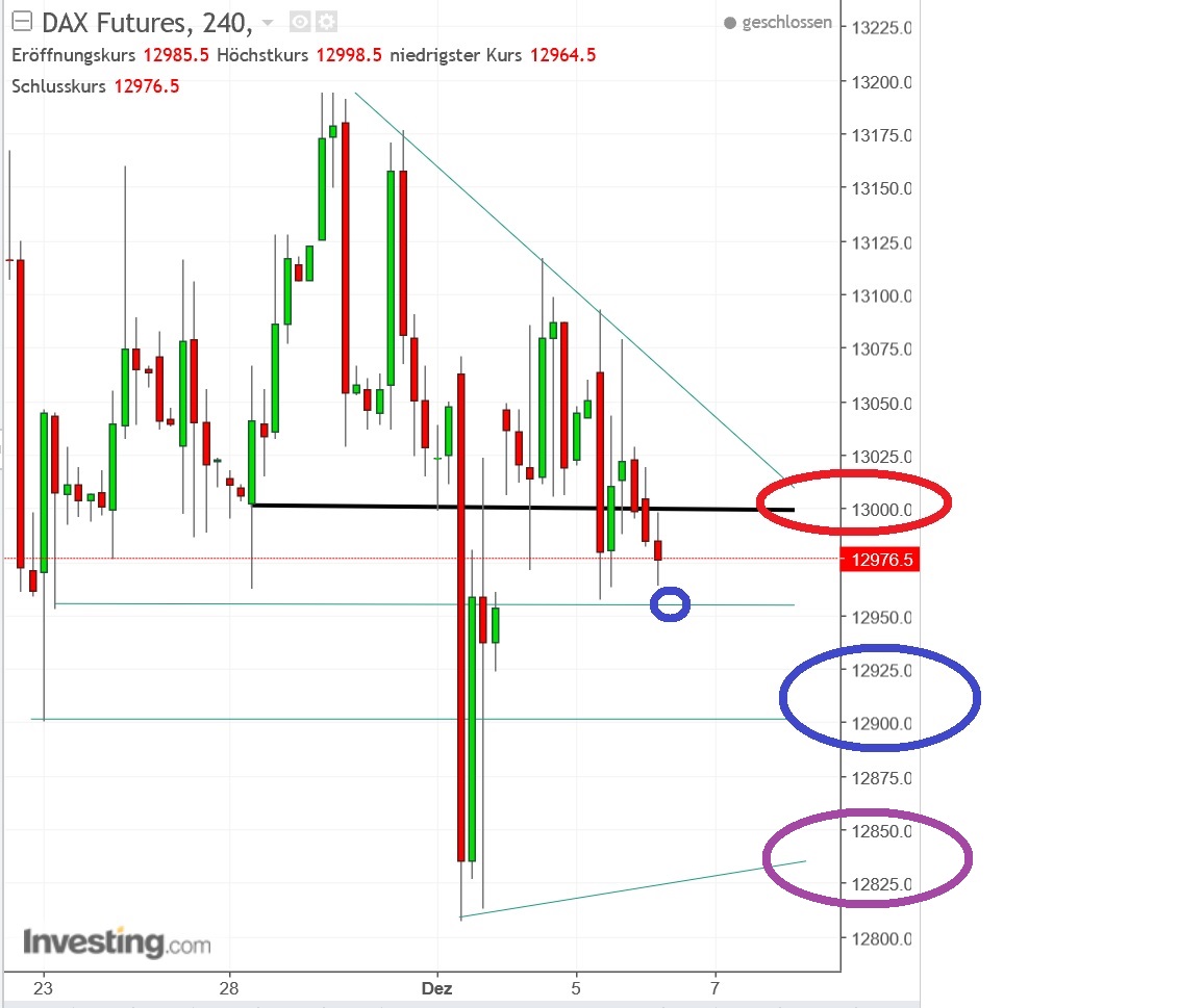 2017 QV-GDAXi-DJ-GOLD-EURUSD-JPY 1028325