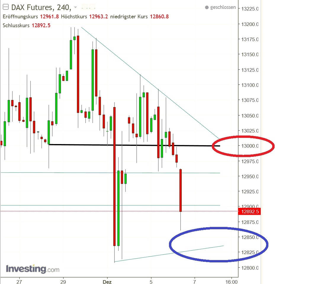 2017 QV-GDAXi-DJ-GOLD-EURUSD-JPY 1028358