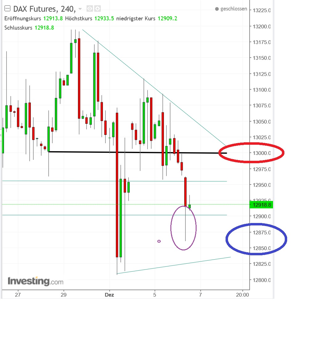2017 QV-GDAXi-DJ-GOLD-EURUSD-JPY 1028450