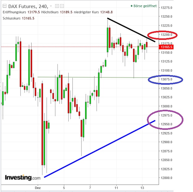 2017 QV-GDAXi-DJ-GOLD-EURUSD-JPY 1029651