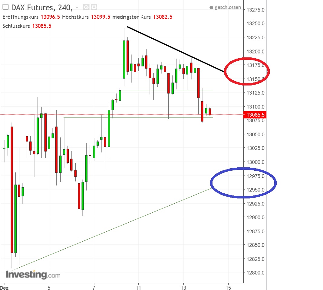2017 QV-GDAXi-DJ-GOLD-EURUSD-JPY 1029800