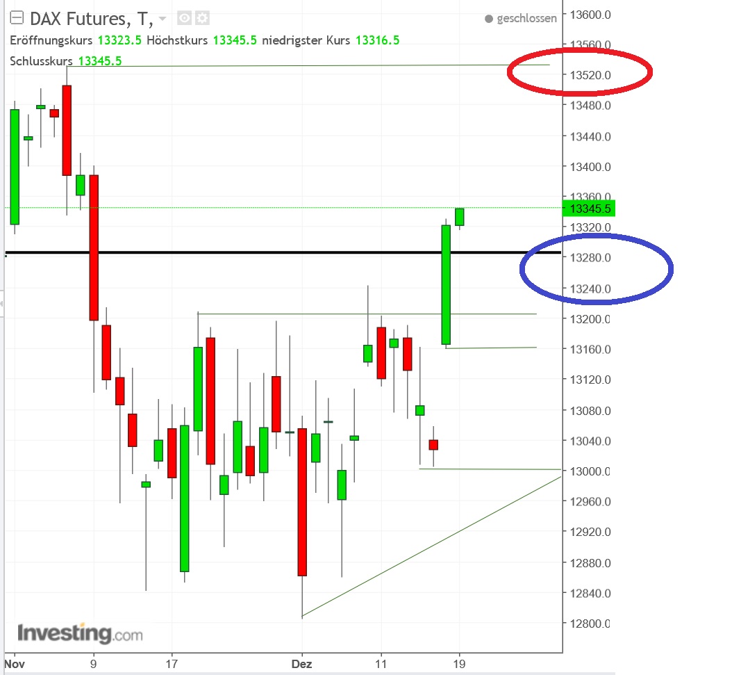 2017 QV-GDAXi-DJ-GOLD-EURUSD-JPY 1030550