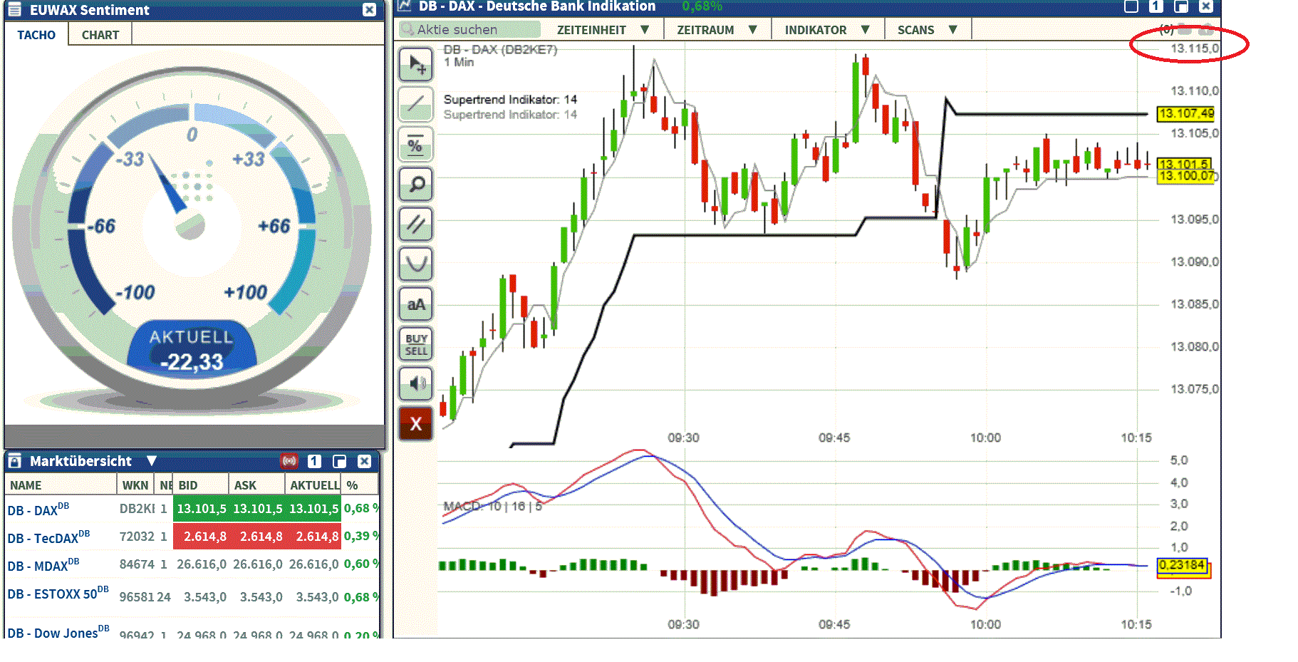 2018 QV-GDAXi-DJ-GOLD-EURUSD-JPY 1032923