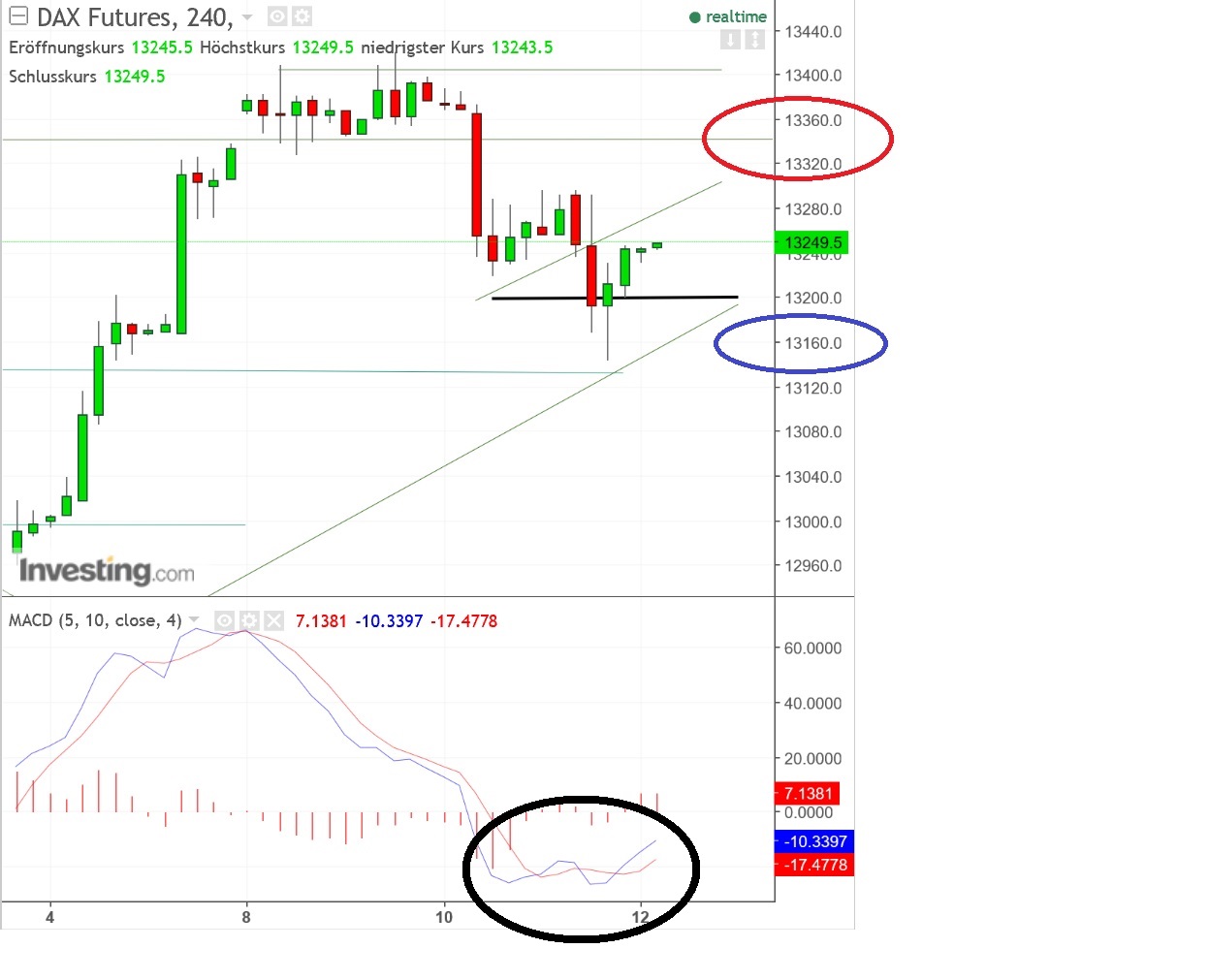 2018 QV-GDAXi-DJ-GOLD-EURUSD-JPY 1034536