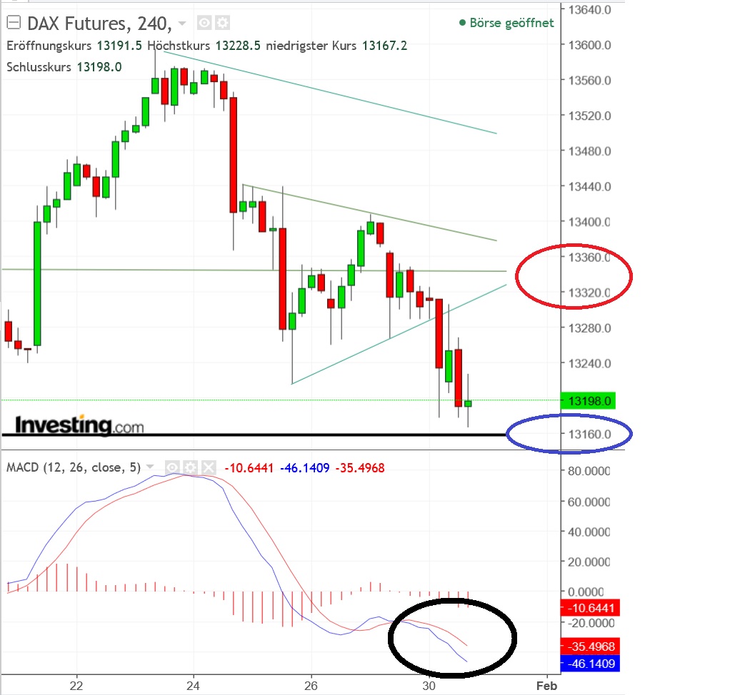 2018 QV-GDAXi-DJ-GOLD-EURUSD-JPY 1037903