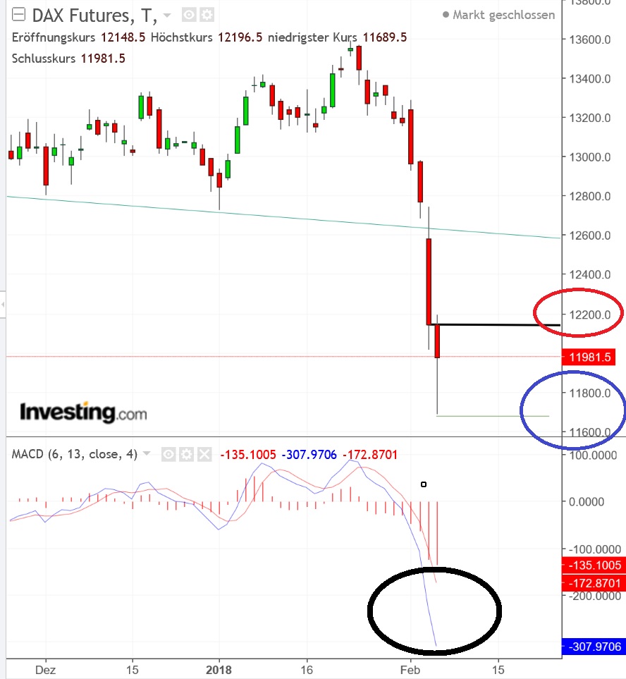 2018 QV-GDAXi-DJ-GOLD-EURUSD-JPY 1039272
