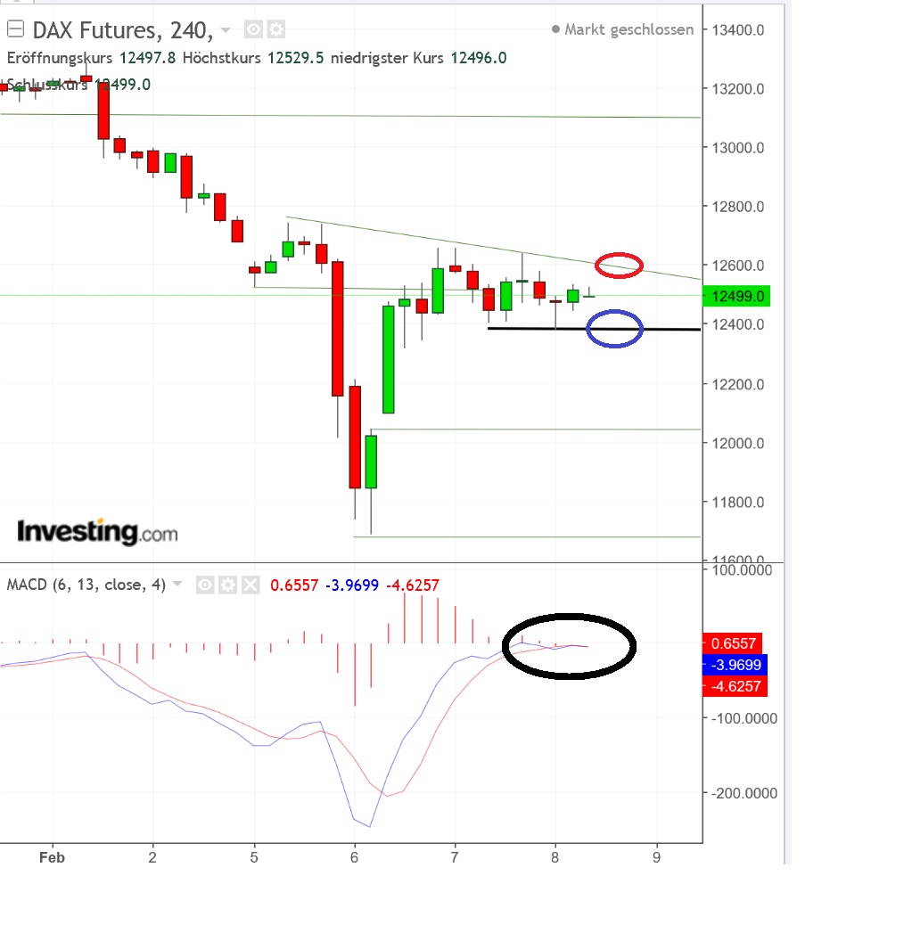 2018 QV-GDAXi-DJ-GOLD-EURUSD-JPY 1039670