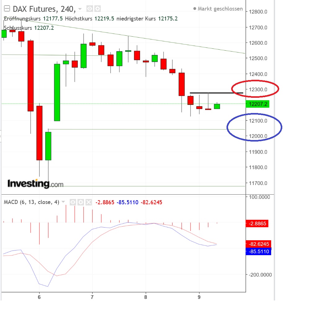 2018 QV-GDAXi-DJ-GOLD-EURUSD-JPY 1039874
