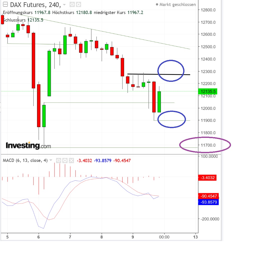 2018 QV-GDAXi-DJ-GOLD-EURUSD-JPY 1040163