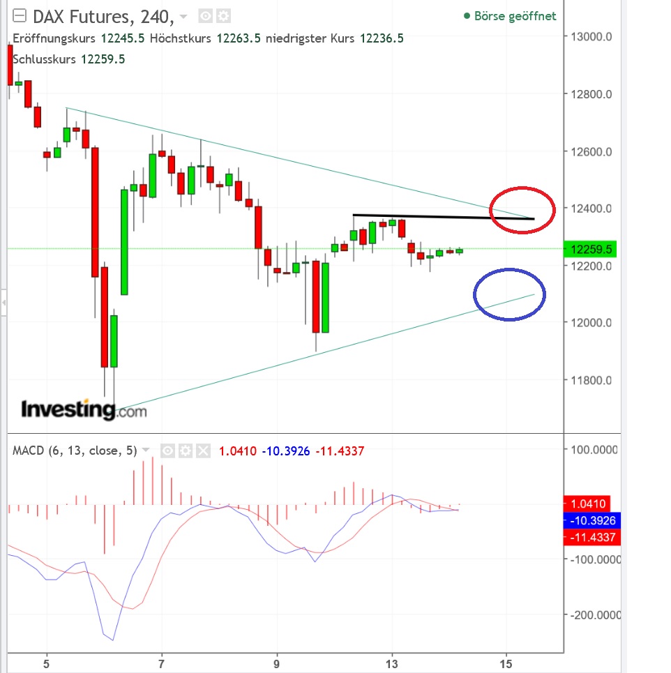 2018 QV-GDAXi-DJ-GOLD-EURUSD-JPY 1040707
