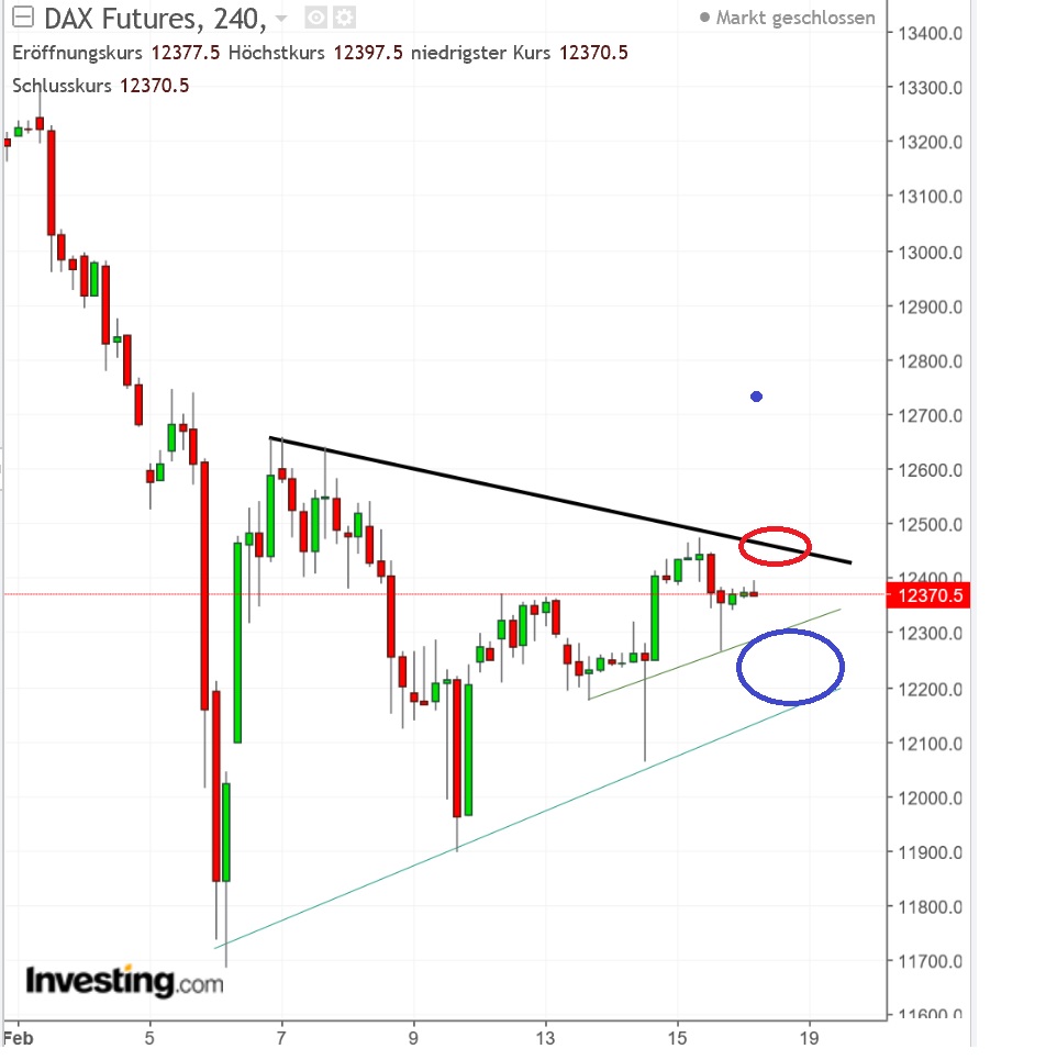 2018 QV-GDAXi-DJ-GOLD-EURUSD-JPY 1041089