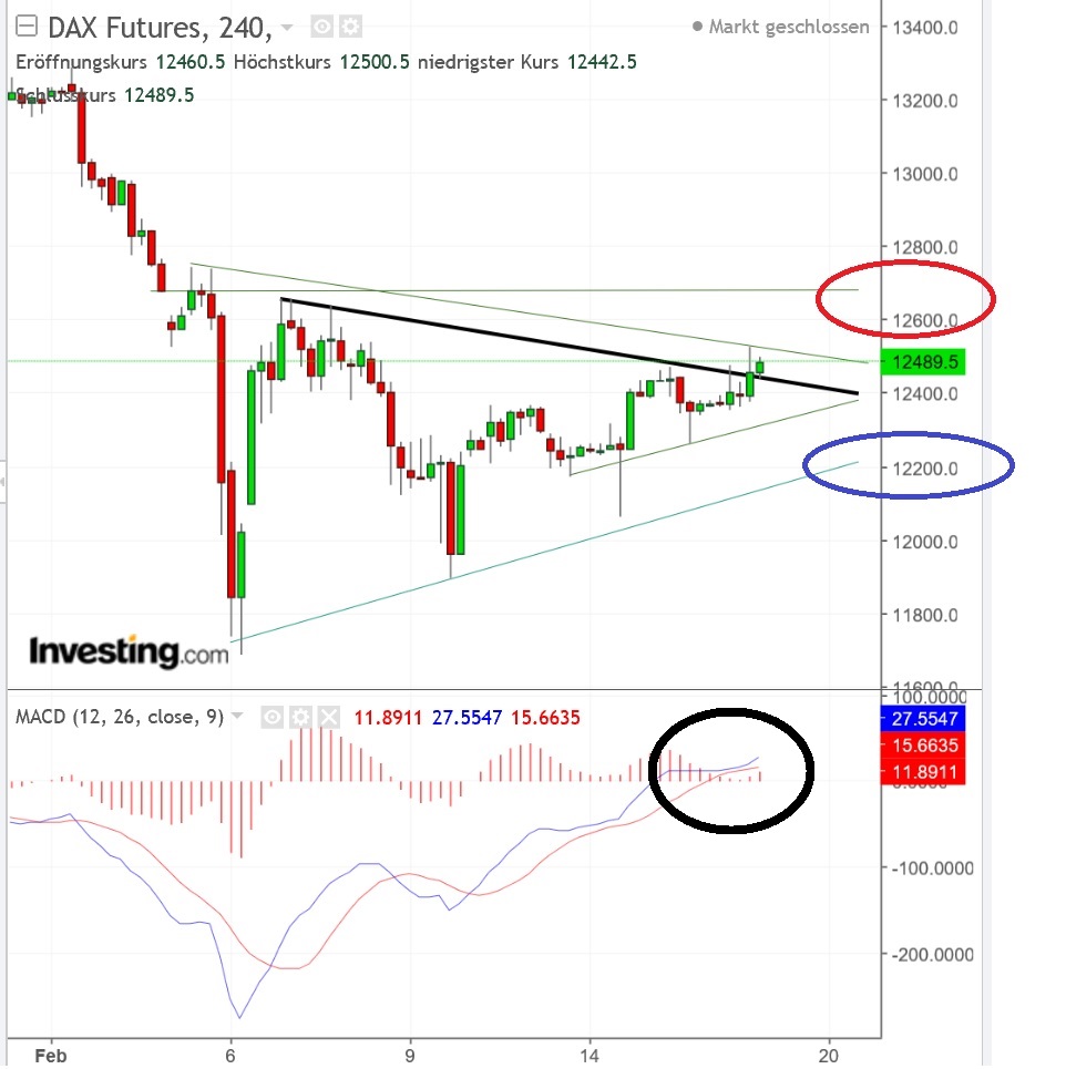 2018 QV-GDAXi-DJ-GOLD-EURUSD-JPY 1041381