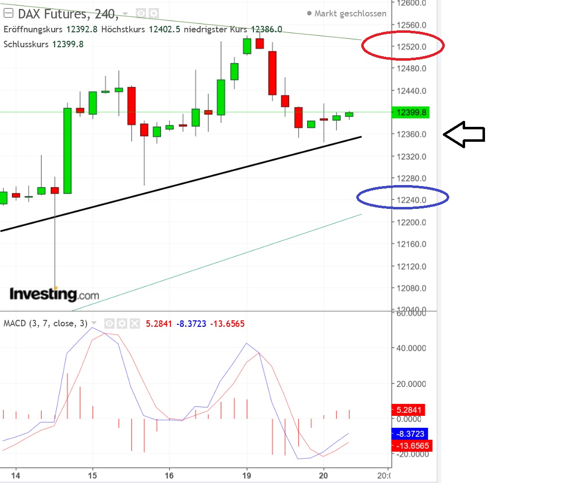 2018 QV-GDAXi-DJ-GOLD-EURUSD-JPY 1041637