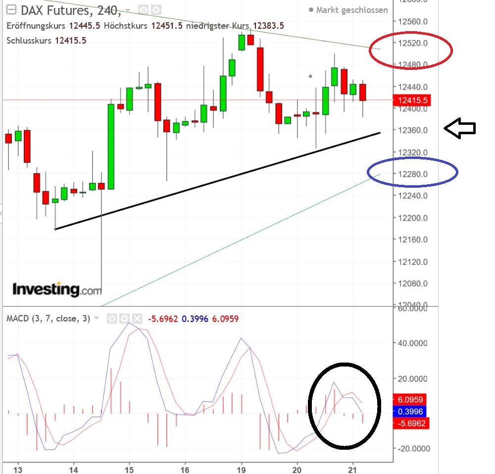 2018 QV-GDAXi-DJ-GOLD-EURUSD-JPY 1041860