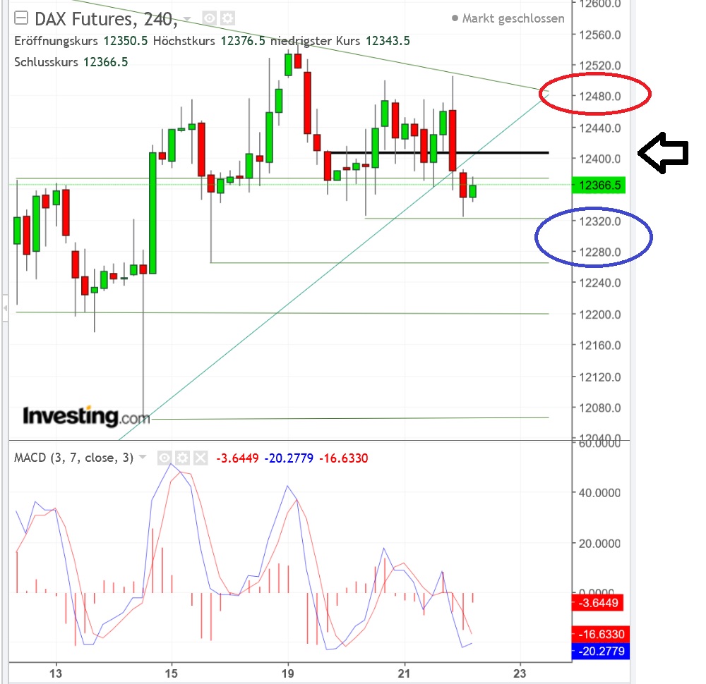2018 QV-GDAXi-DJ-GOLD-EURUSD-JPY 1042041