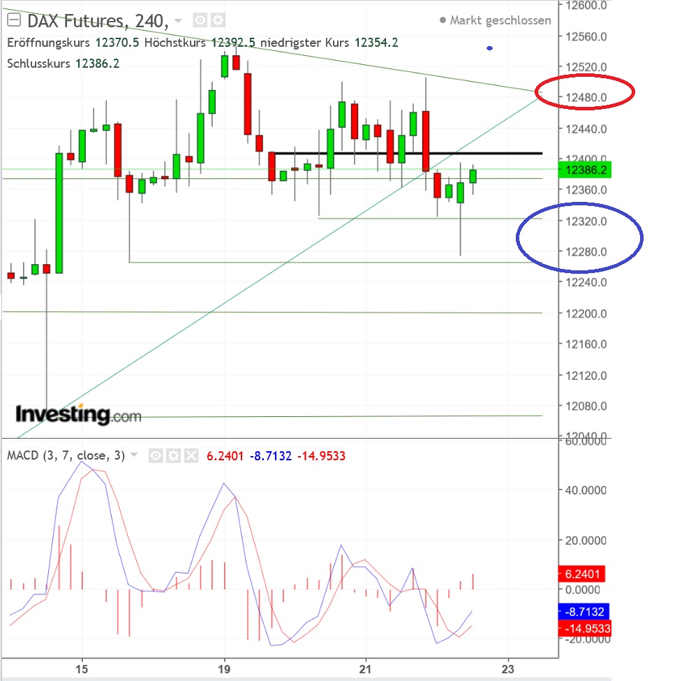 2018 QV-GDAXi-DJ-GOLD-EURUSD-JPY 1042121