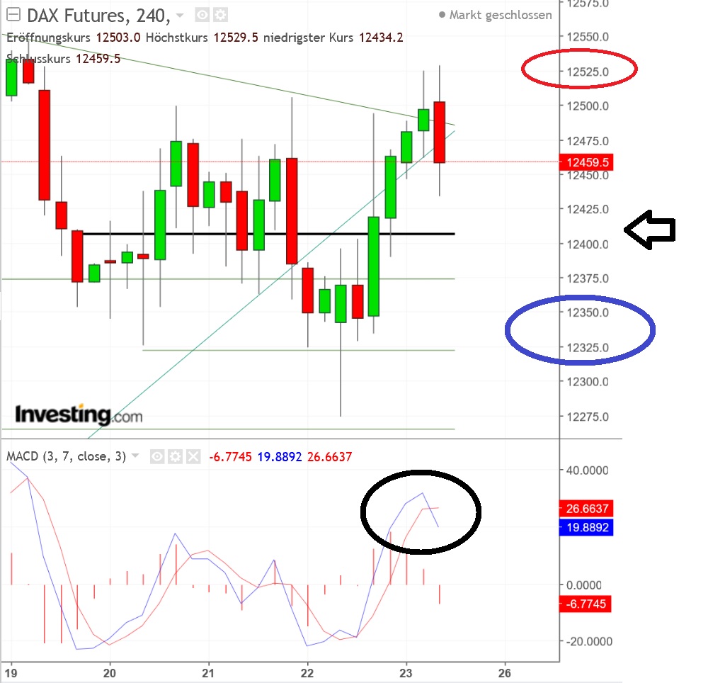 2018 QV-GDAXi-DJ-GOLD-EURUSD-JPY 1042236