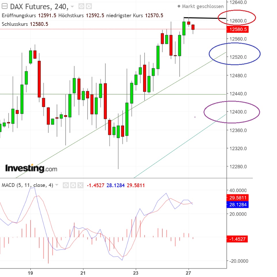 2018 QV-GDAXi-DJ-GOLD-EURUSD-JPY 1042723