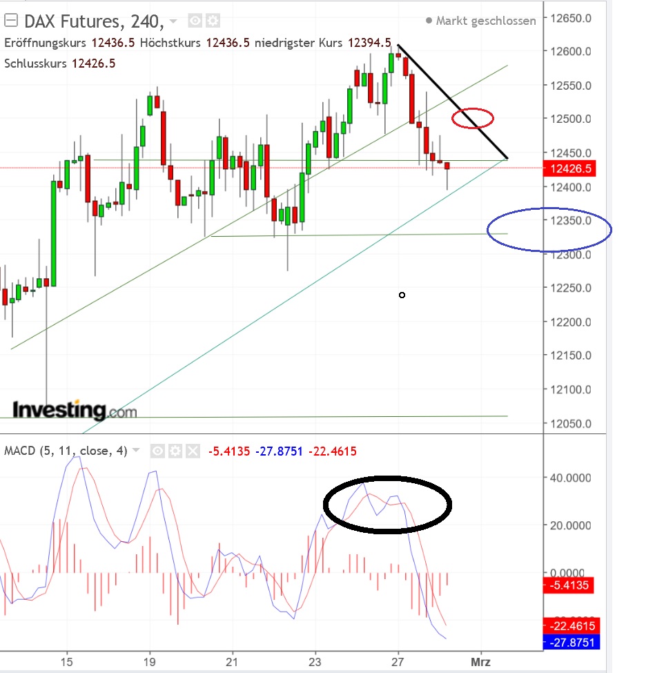 2018 QV-GDAXi-DJ-GOLD-EURUSD-JPY 1042895