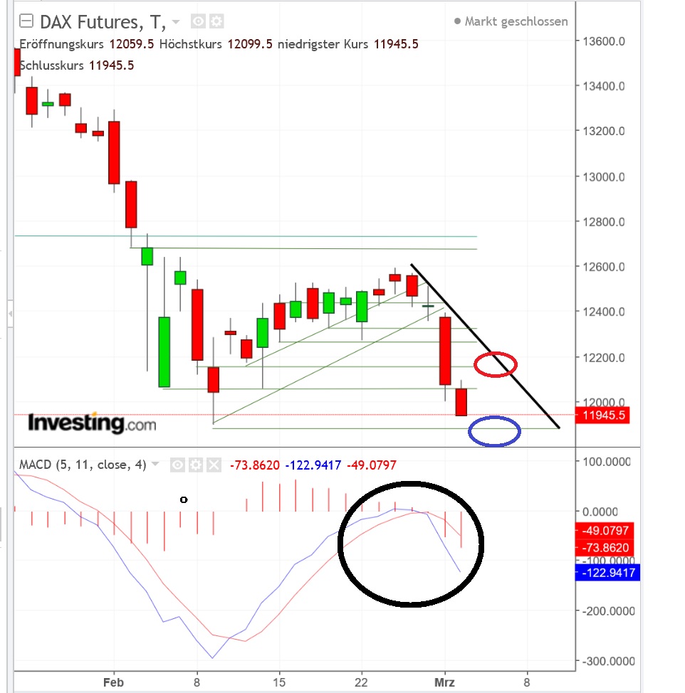 2018 QV-GDAXi-DJ-GOLD-EURUSD-JPY 1043272