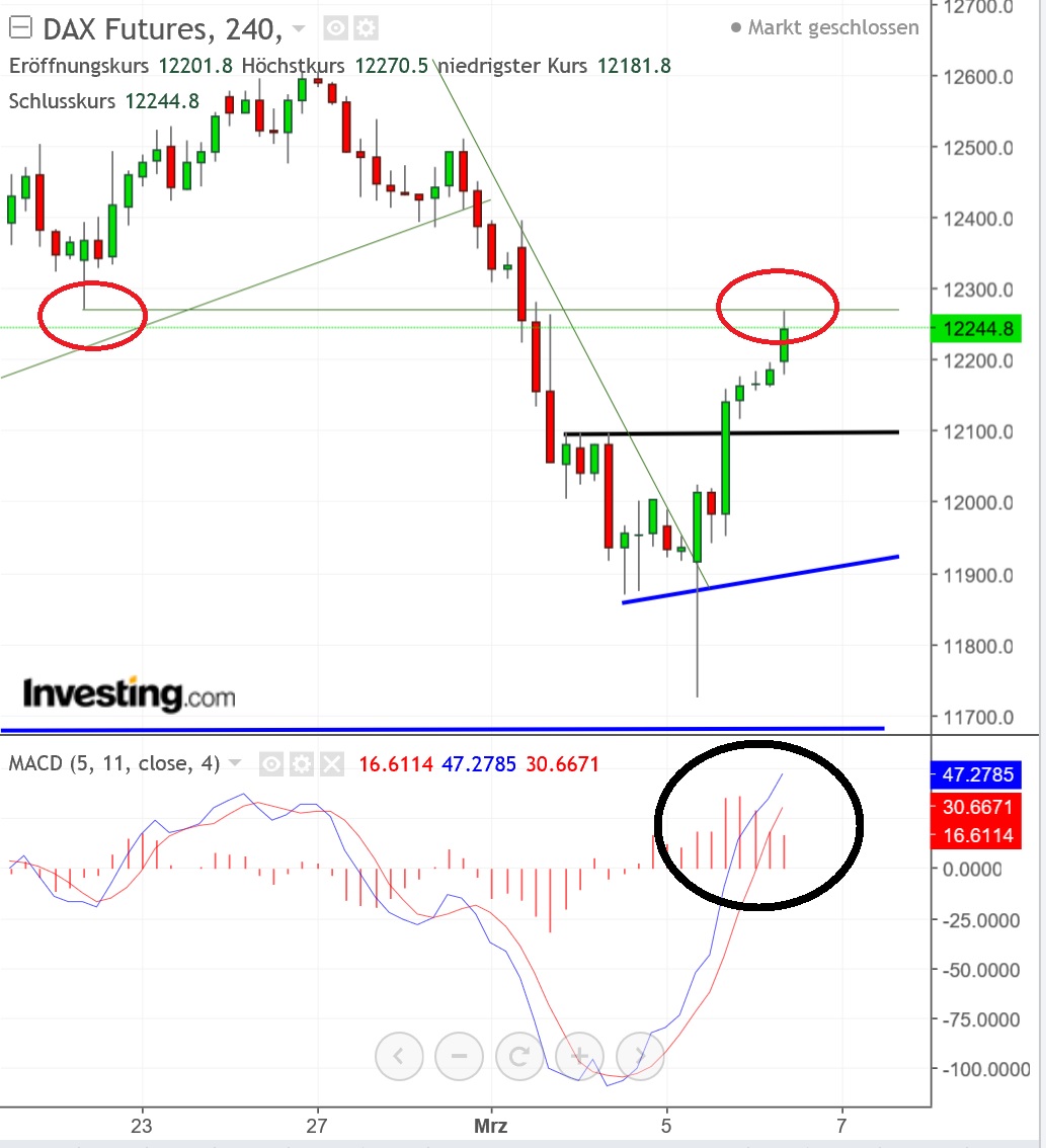 2018 QV-GDAXi-DJ-GOLD-EURUSD-JPY 1043835
