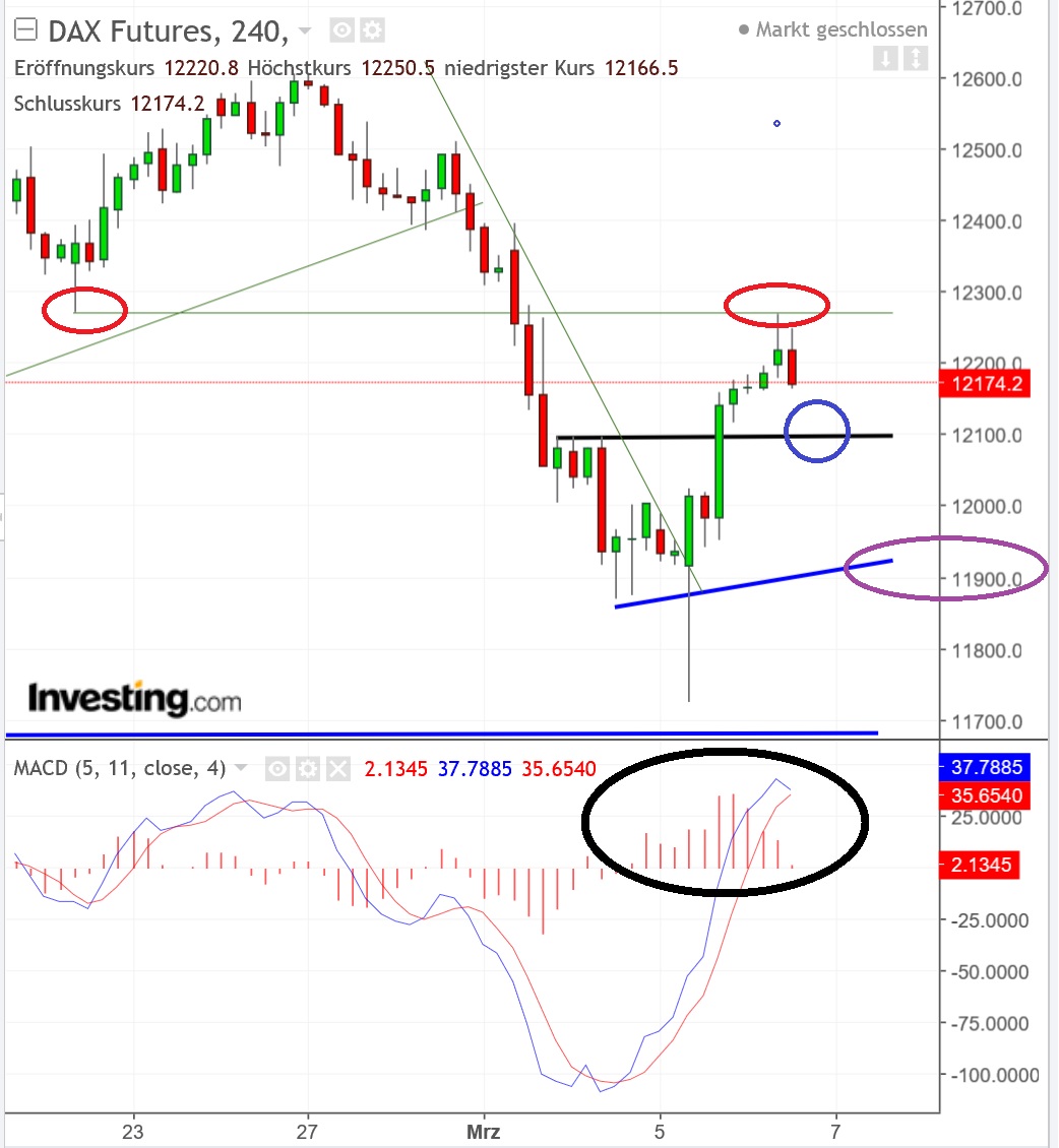 2018 QV-GDAXi-DJ-GOLD-EURUSD-JPY 1043911