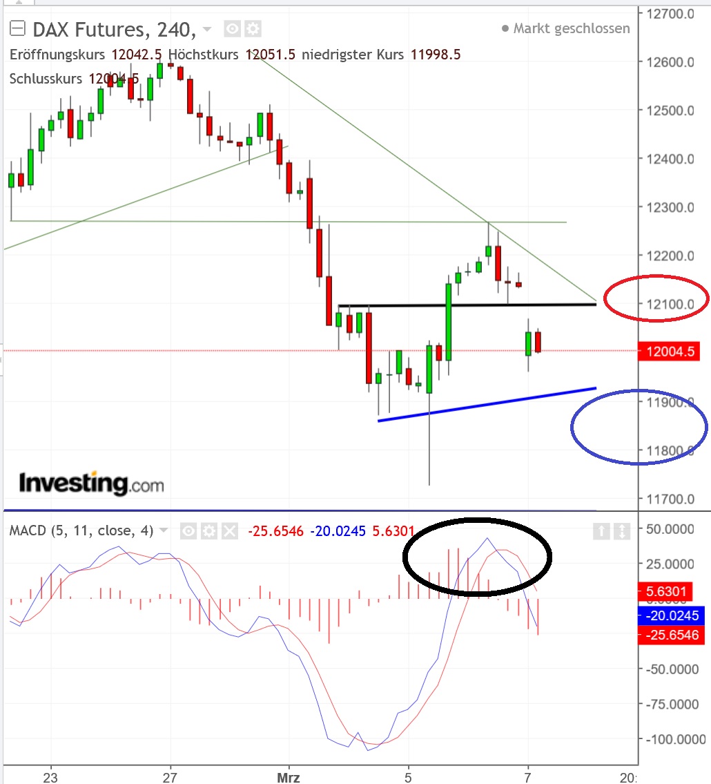 2018 QV-GDAXi-DJ-GOLD-EURUSD-JPY 1044033