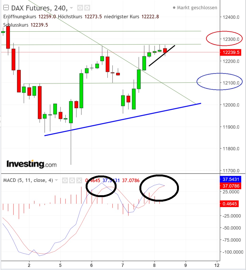 2018 QV-GDAXi-DJ-GOLD-EURUSD-JPY 1044232