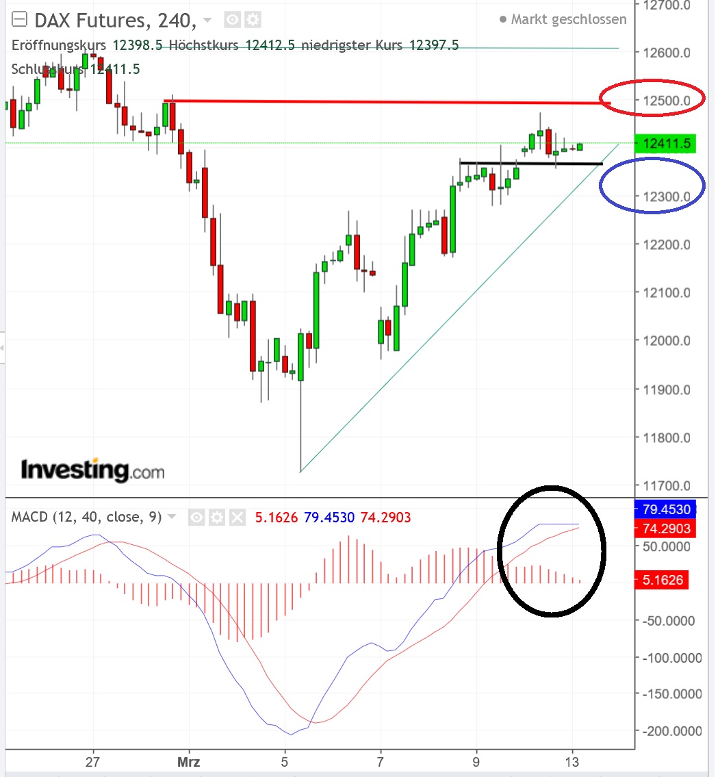 2018 QV-GDAXi-DJ-GOLD-EURUSD-JPY 1044987