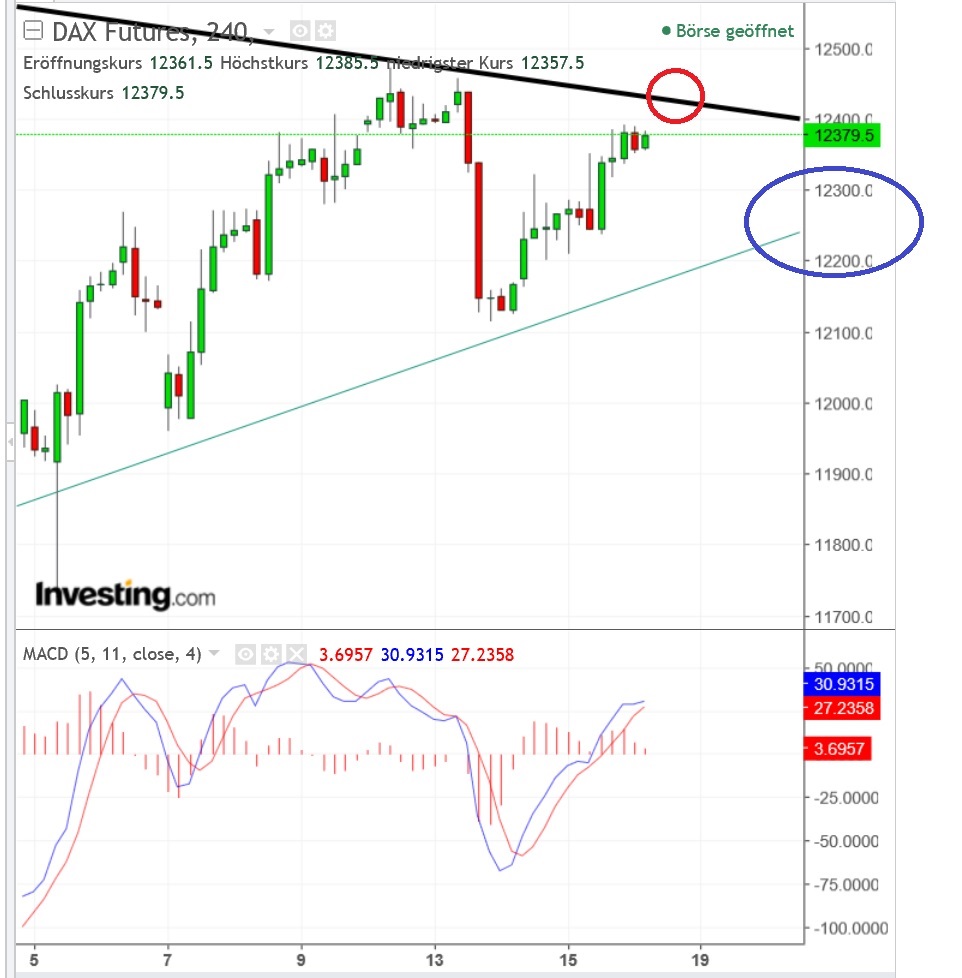 2018 QV-GDAXi-DJ-GOLD-EURUSD-JPY 1045497