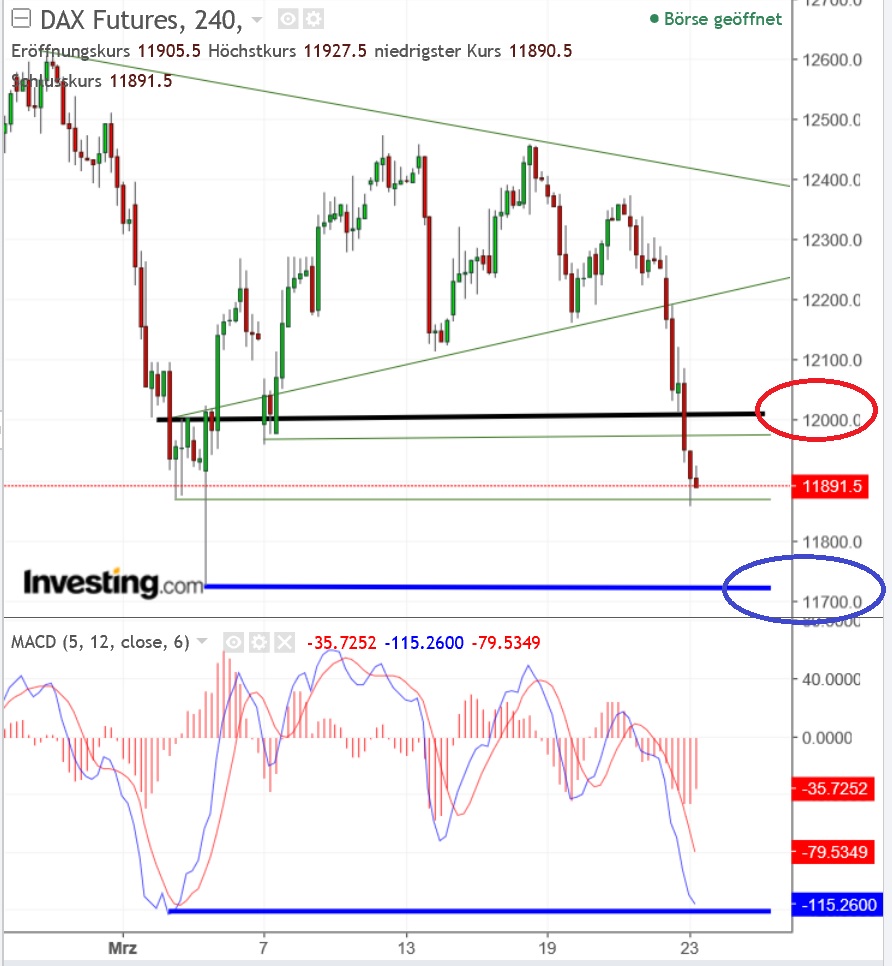 2018 QV-GDAXi-DJ-GOLD-EURUSD-JPY 1046607
