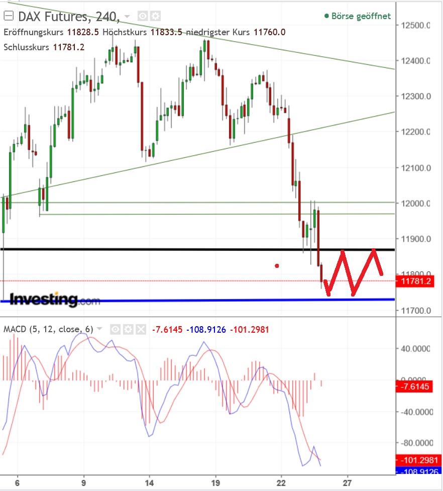 2018 QV-GDAXi-DJ-GOLD-EURUSD-JPY 1046879