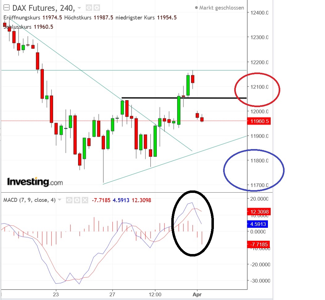 2018 QV-GDAXi-DJ-GOLD-EURUSD-JPY 1048009